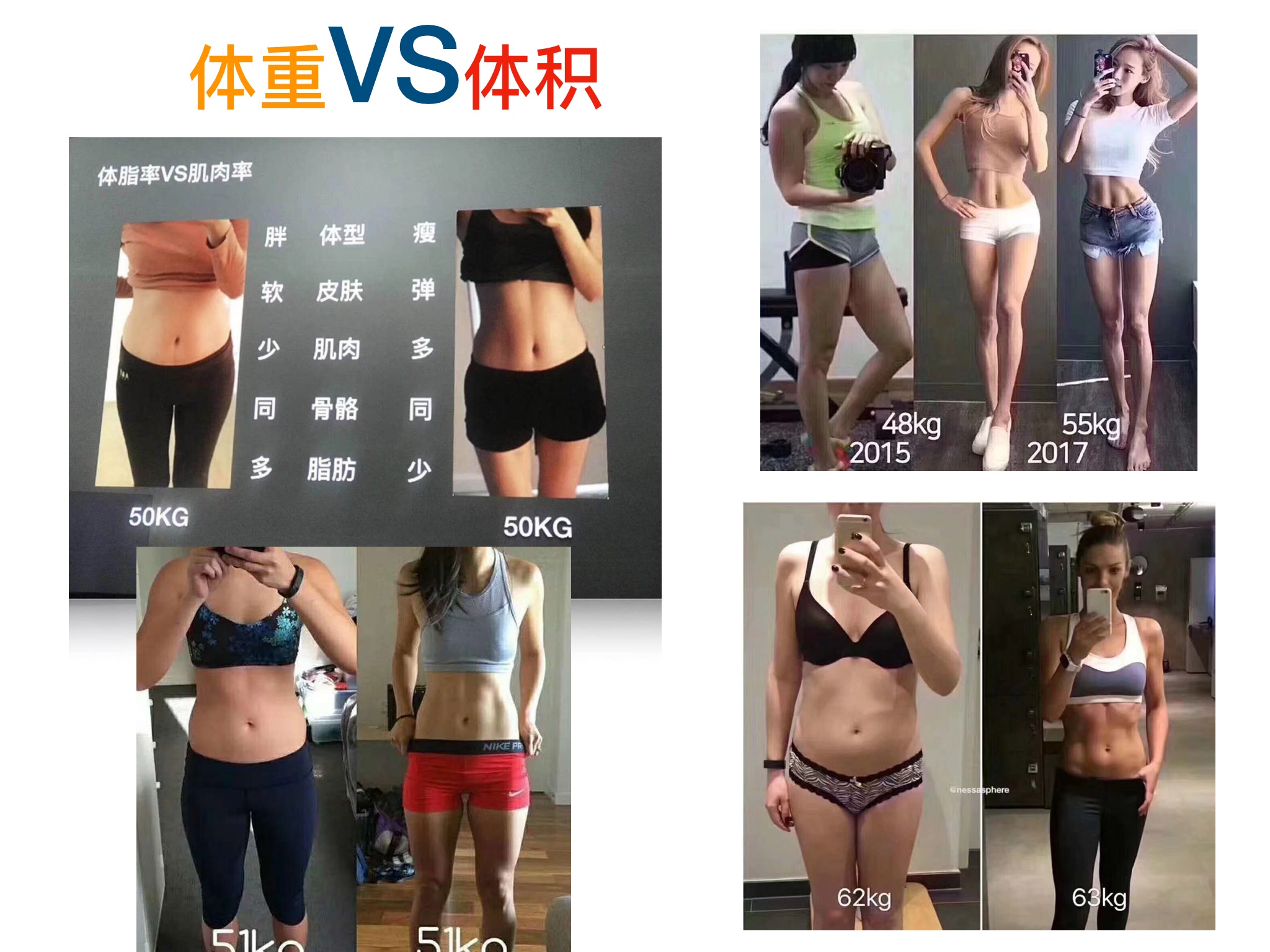 减脂腹部脂肪怎么减,新手瘦子腹部脂肪怎么减