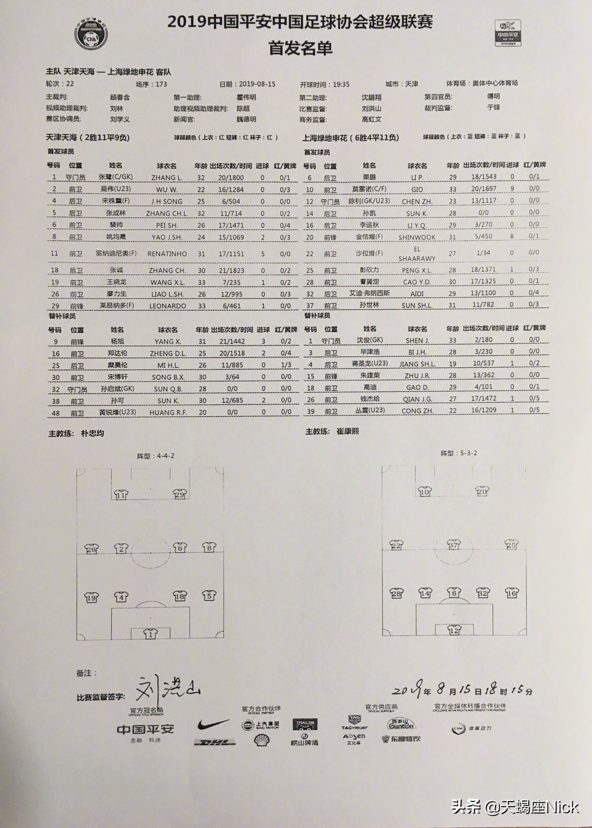 莫雷诺申花首胜,莫雷诺中超