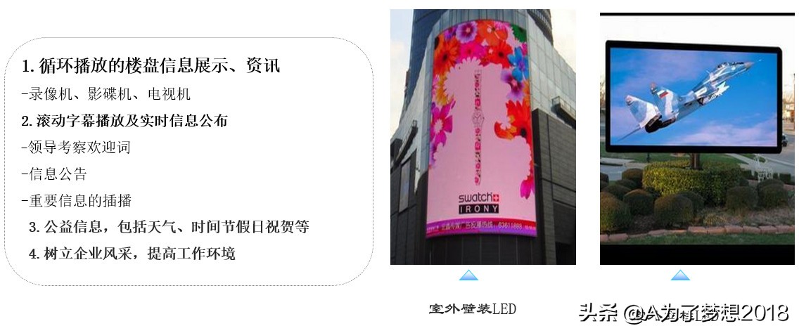 小区智能化系统项目概况,住宅小区智能化包括哪些内容