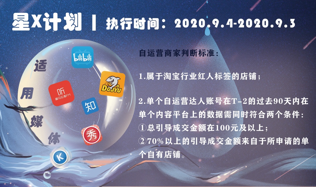 淘宝联盟服务费如何收取比例多少,淘宝联盟第三天升级多少钱