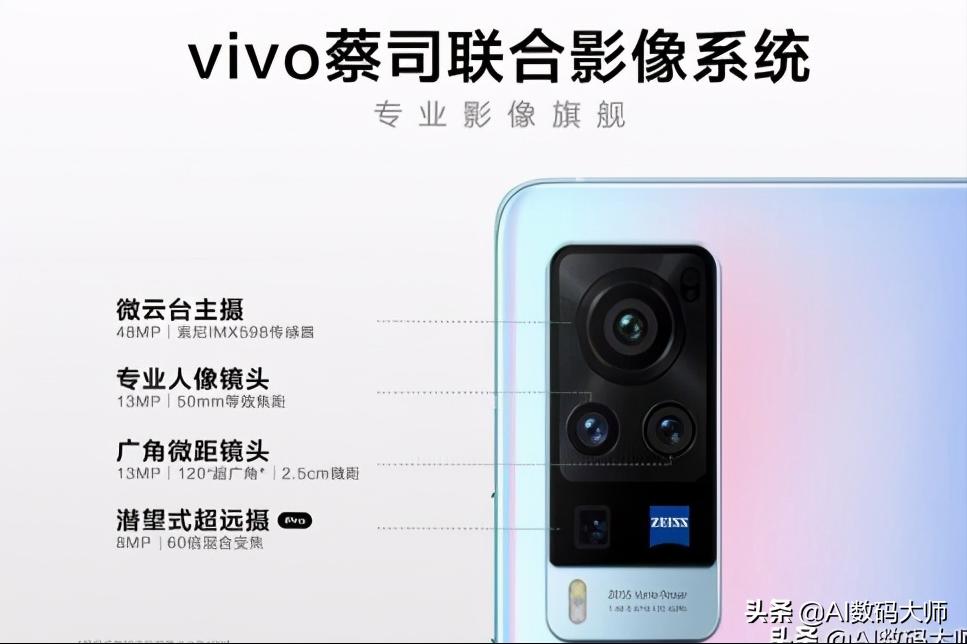 vivox60性价比如何曲面屏,vivox60还值得入手吗
