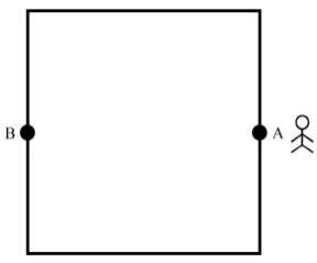 零基础入门单片机实例详解附代码,单片机c语言编程实例