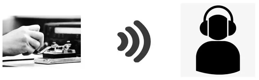 182年！我们的通信网络，到底经历了什么？