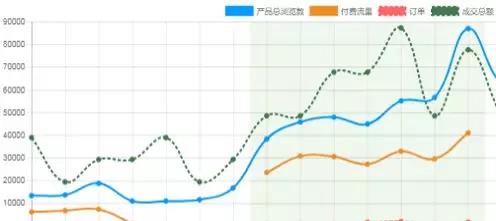 跨境电商亚马逊小卖家卖什么,跨境电商中国卖家排行榜前十名