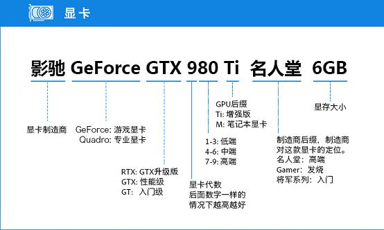 电脑卡顿蓝屏是内存条问题吗,电脑蓝屏卡顿且有声音