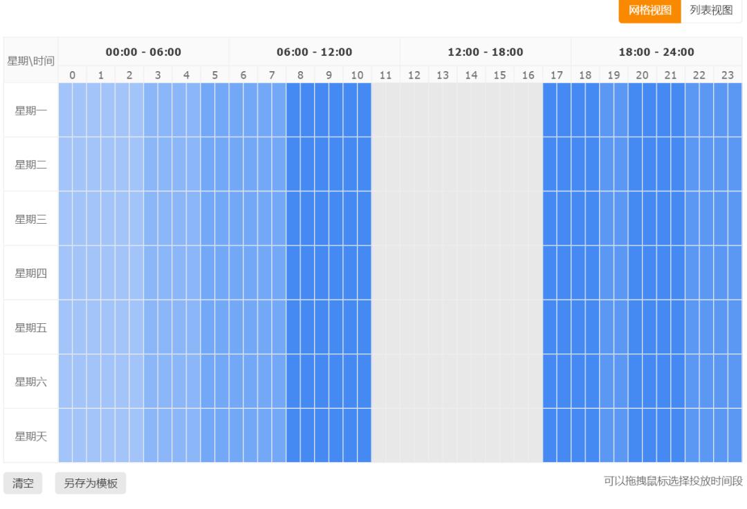 直通车测图测款步骤打造爆款,详解直通车低价引流和爆款计划表