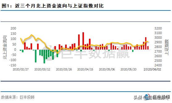 摩根买入斯达半导 (最新摩根士丹利新消息)
