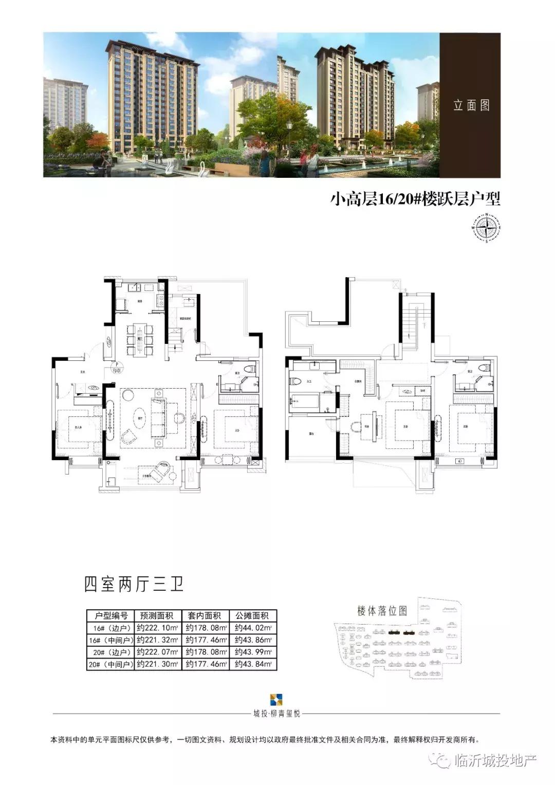 临沂柳青玺悦房值得买吗,山东临沂柳青玺悦房价