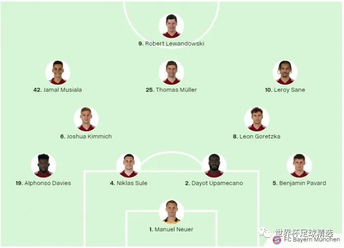 欧冠杯小组赛第二轮分组表,2023-24欧冠杯赛程安排