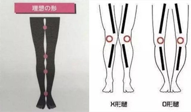 人不胖胳膊粗怎么穿搭,又短又粗的腿穿搭技巧