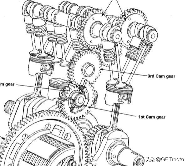 本田cbr250rr老款mc23,22期本田cbr250讲解
