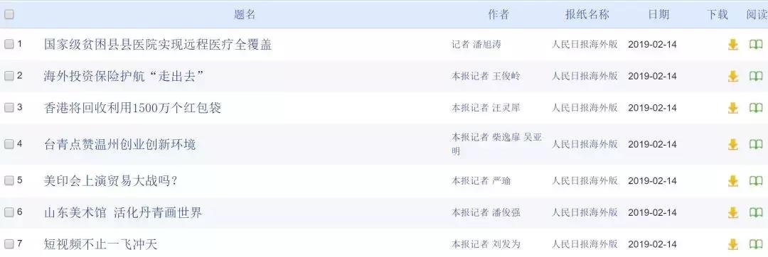 别惹知网，你知道它的背景有多大吗？