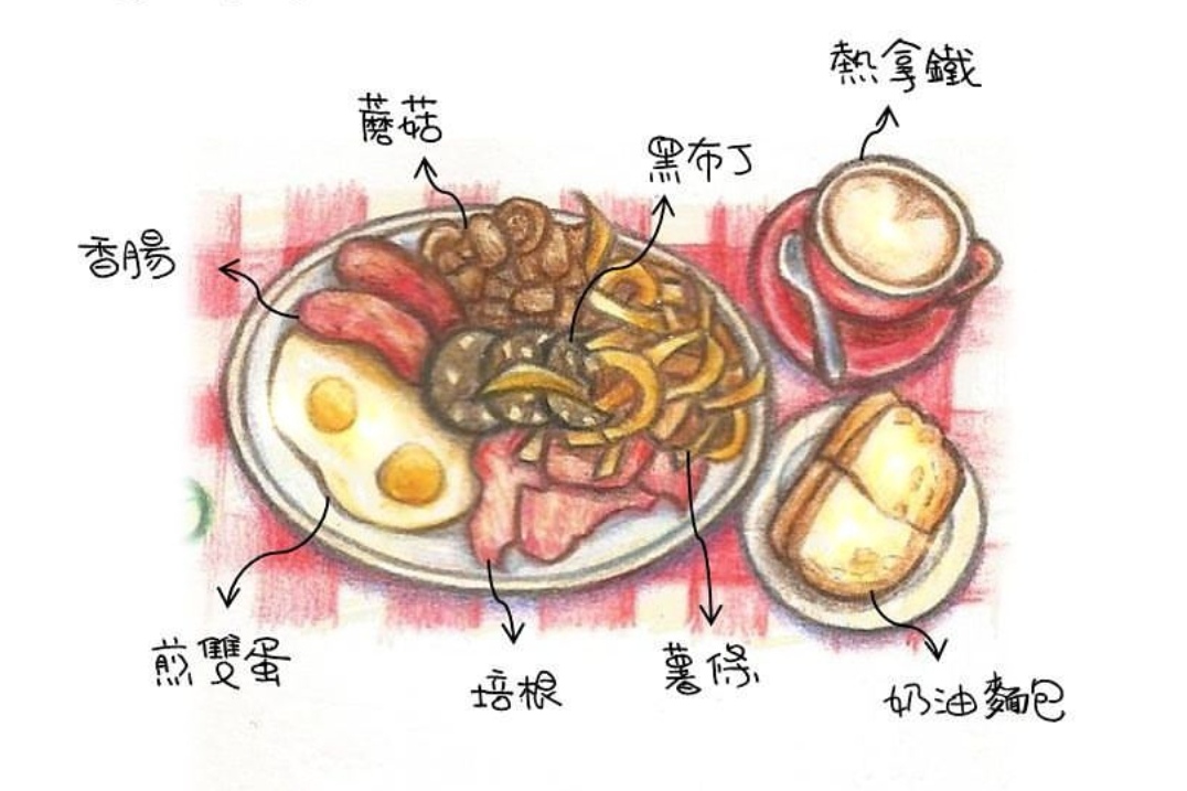 十种最地道的英国美食,英国美食荒漠法餐
