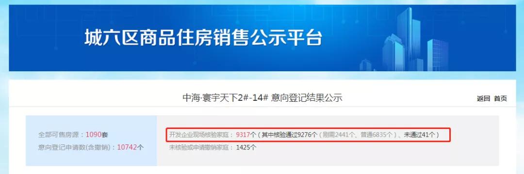 万科金域东郡大三房,万科金域东郡二手房70平