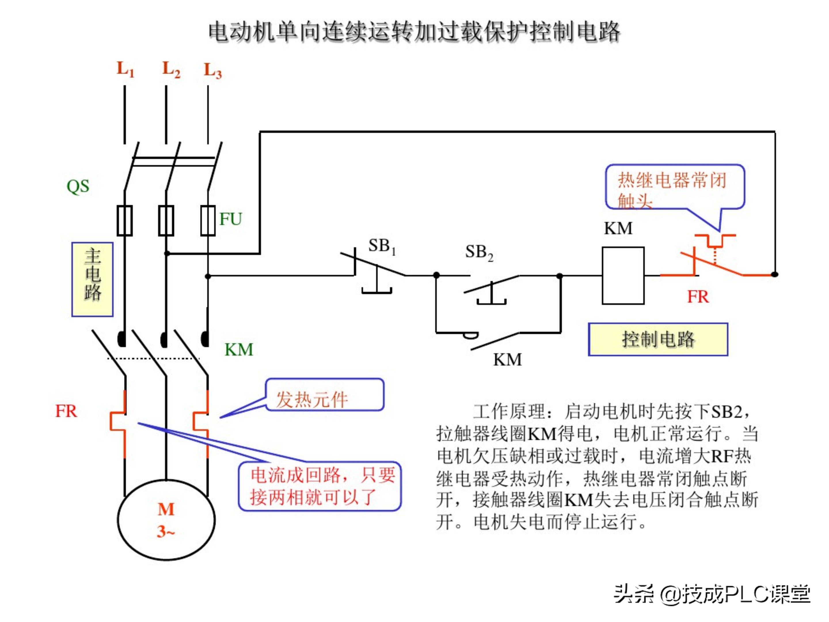 66张图带你一次学懂初级电工必备基础知识点！收藏备用