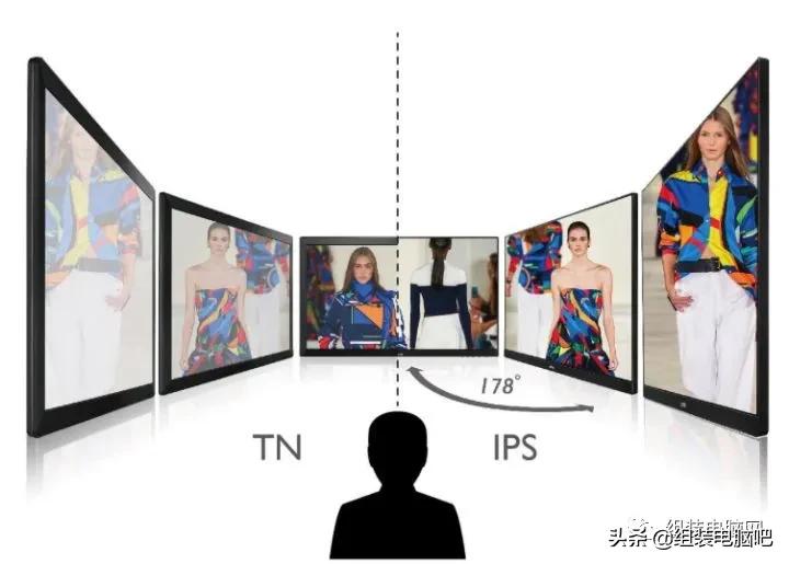 显示器面板类型va和ips哪个好,显示器面板类型ips和va的质量对比