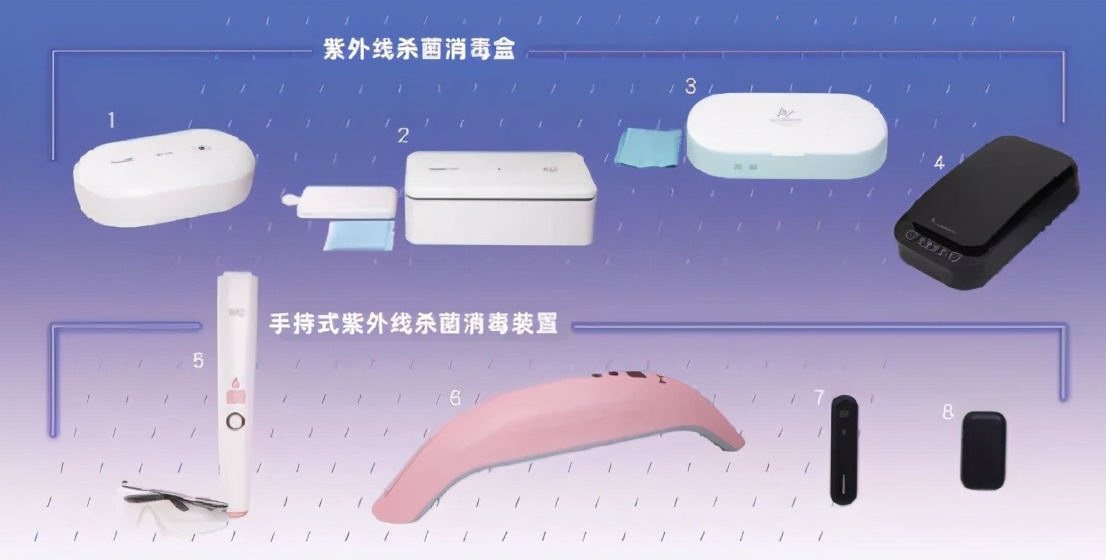 8款便携紫外线杀菌消毒器测评：半数属于高危，使用要小心