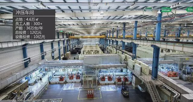 走进丰田汽车国内几大工厂,见证制造现场全流程，一看有什么不同