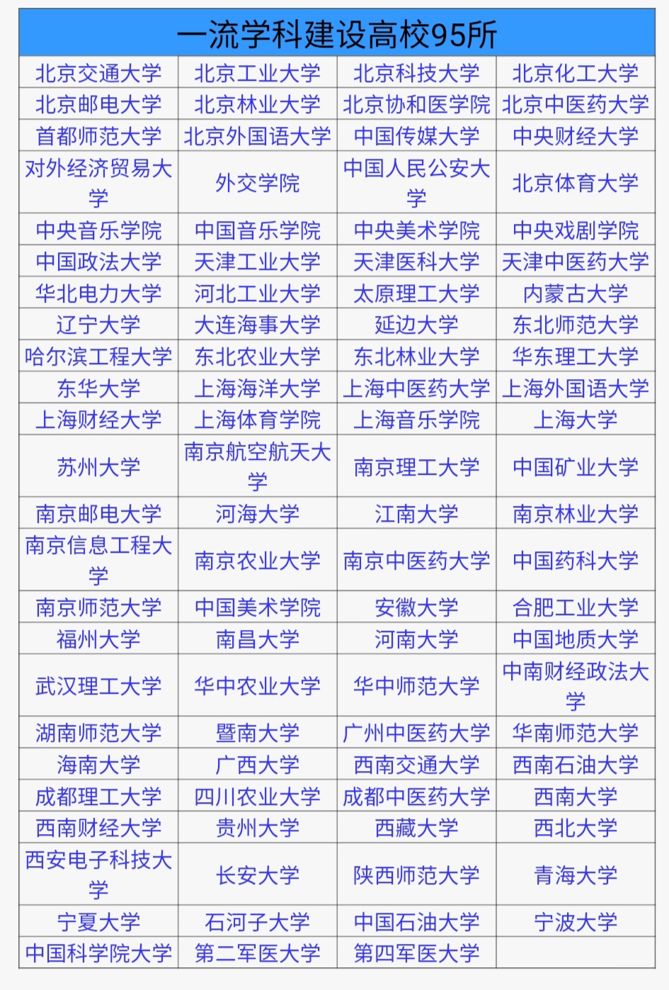 部队直招士官报名条件,军队直招士官需要考试吗