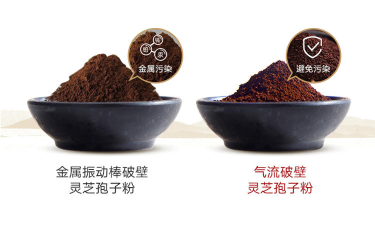 灵芝孢子粉选什么样的最好,如何选择灵芝孢子粉