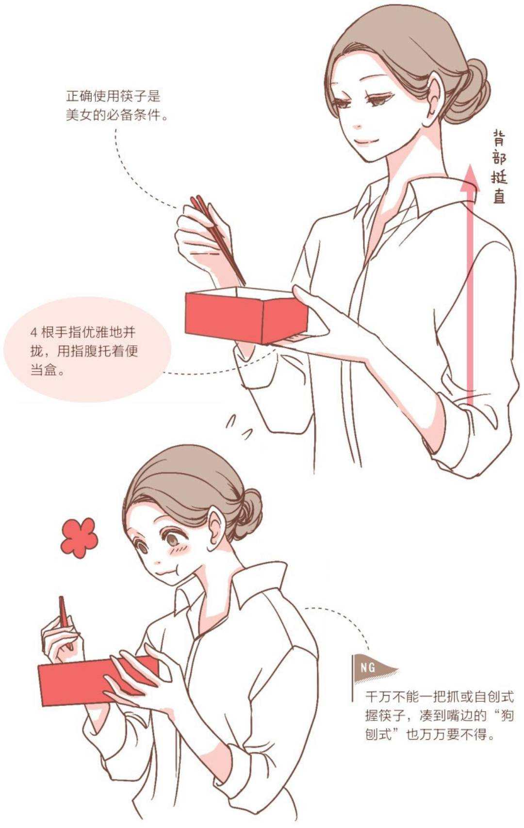 一个动作看出你的层次和素质,几个动作看出你的素养