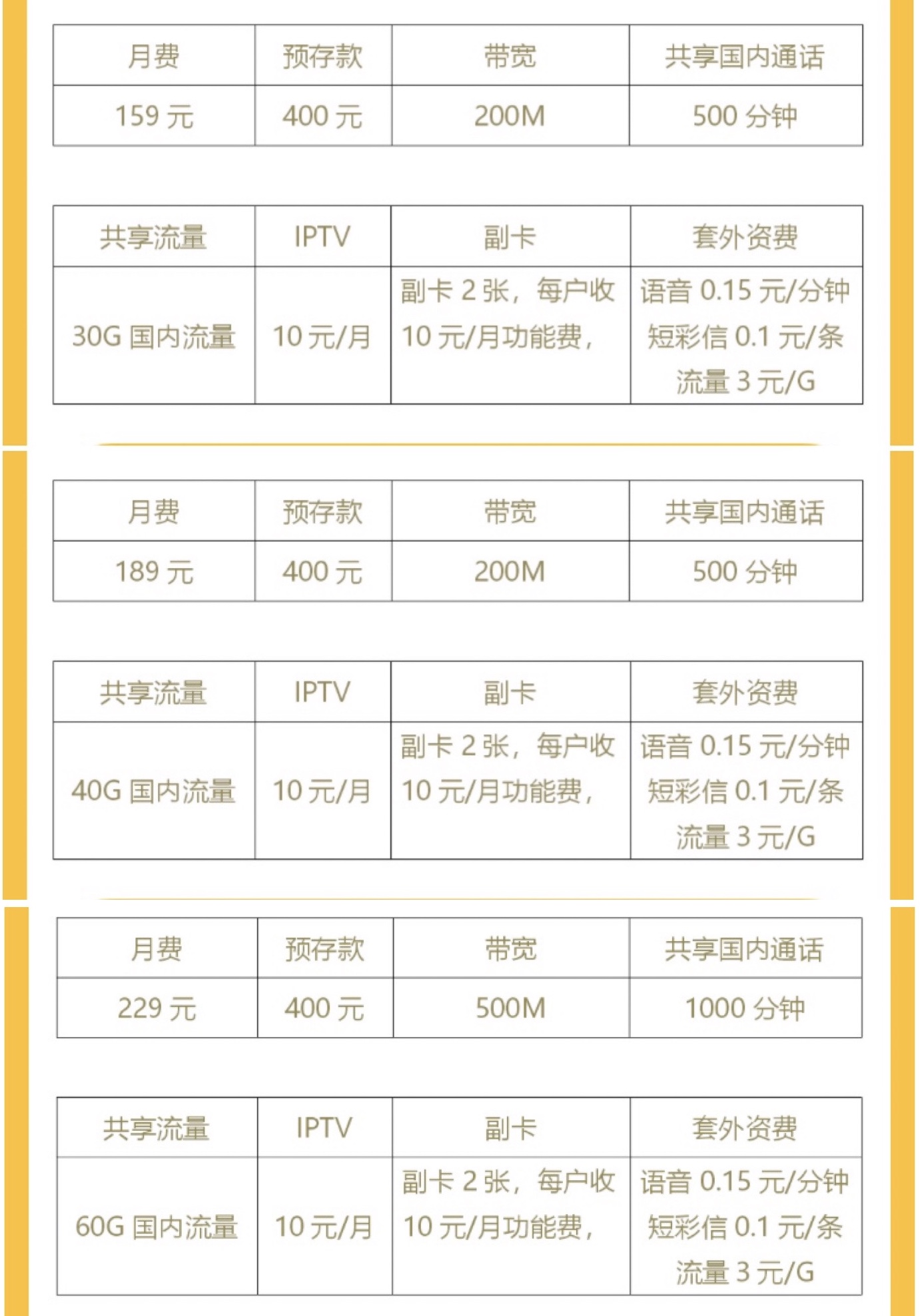 没升级5g套餐手机却显示5g信号,没有升级5g套餐手机信号却显示5g
