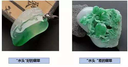 翡翠水头怎么看几分水,翡翠怎么养水头快一点