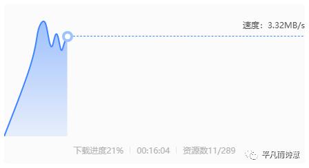 现在的迅雷还有什么用,曾经的迅雷还在火吗