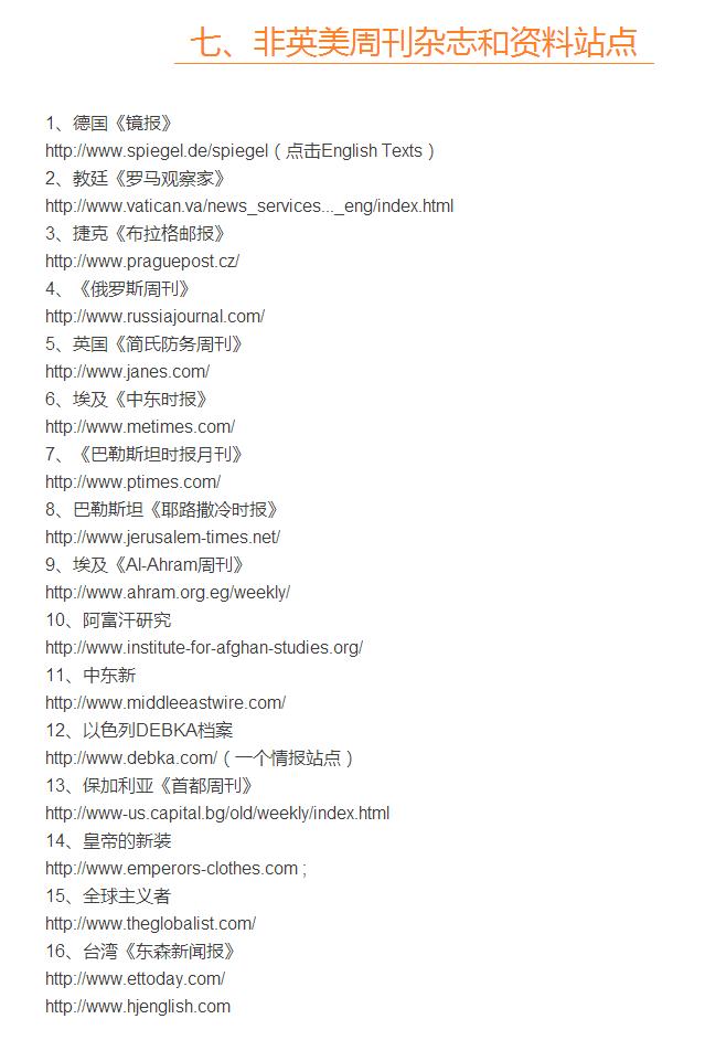 好用的英文网站推荐,免费国外英文网站推荐