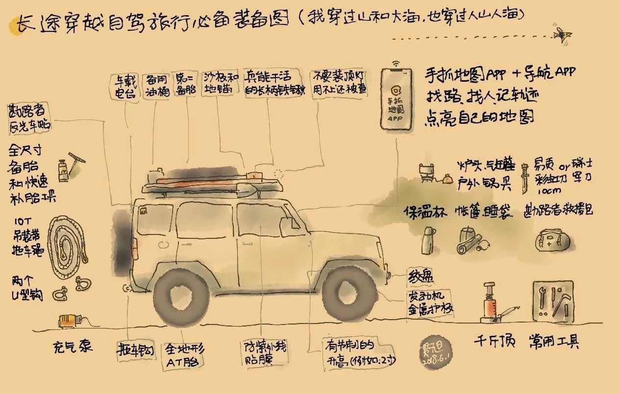 越野人摆摊做什么生意,越野车能摆地摊吗