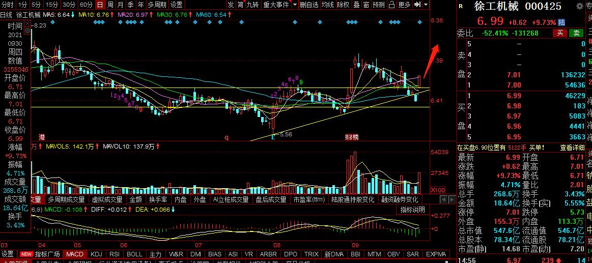 三一重工操作,三一重工55吨起重机操作