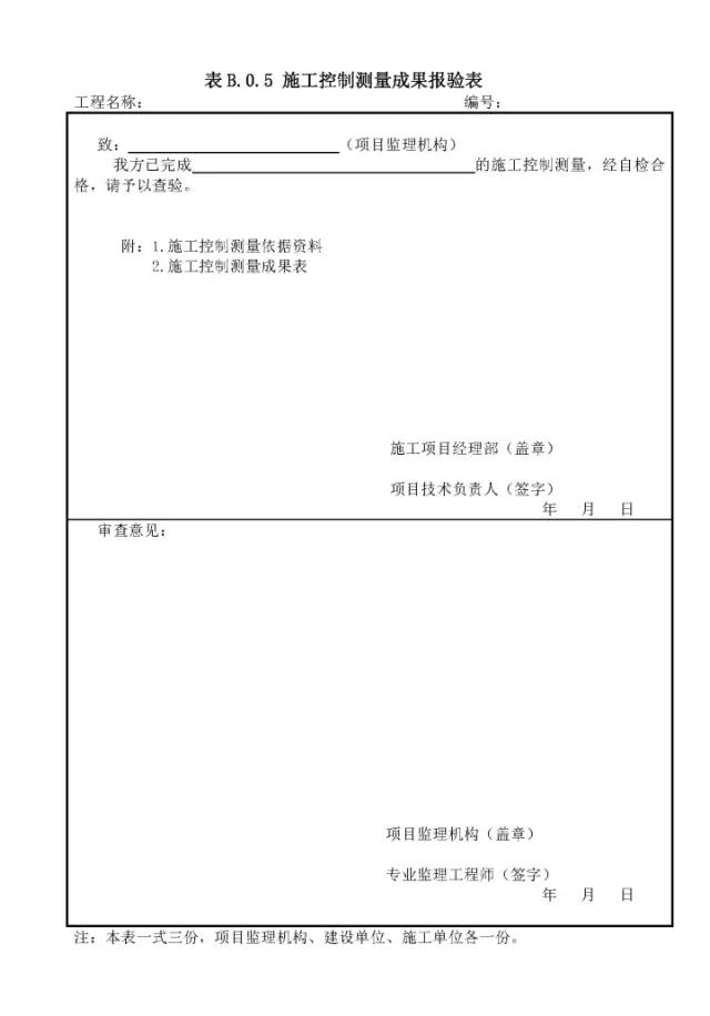 监理签字审批意见大全,监理签字审批意见史上最标准版