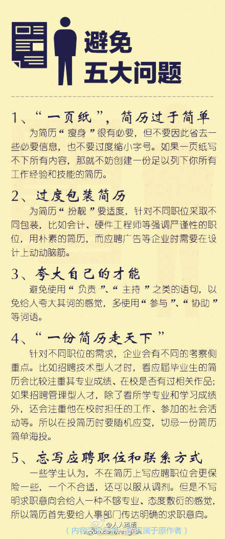 9张图搞定英语全部语法,30份精美中英文简历模板