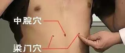 秋天胃病高发，胃胀胃痛，这样一揉就消了