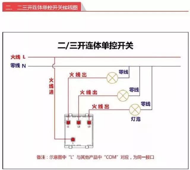 老电工教你怎样接线相当实用,老电工怎样接插头