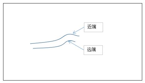 博智慧达激光焊缝跟踪系统,博智慧达激光