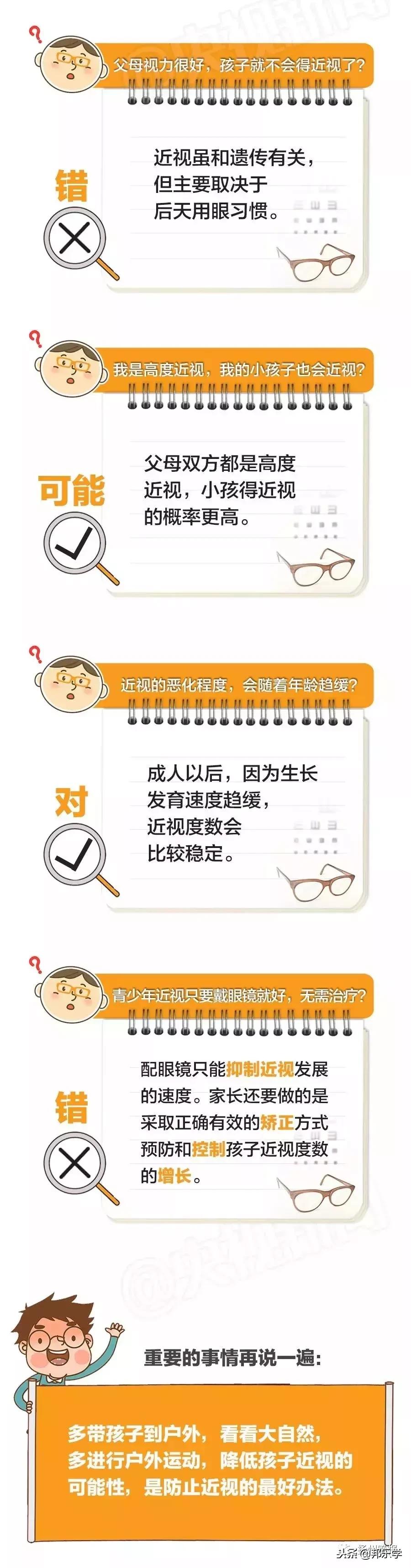 儿童近视度高家长震惊,扬州市儿童眼睛近视在哪里治疗