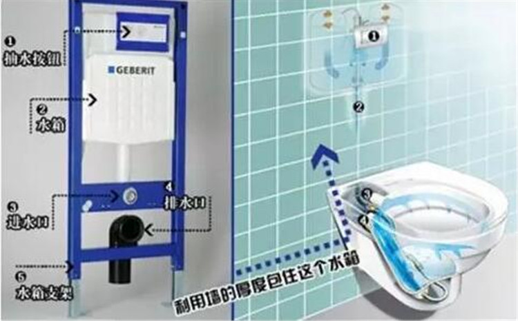 壁挂式马桶坐塌怎么办,壁挂马桶会不会掉下来
