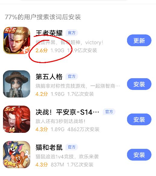 王者荣耀综合评分72还上不了王者,王者荣耀评分高反而不容易上分