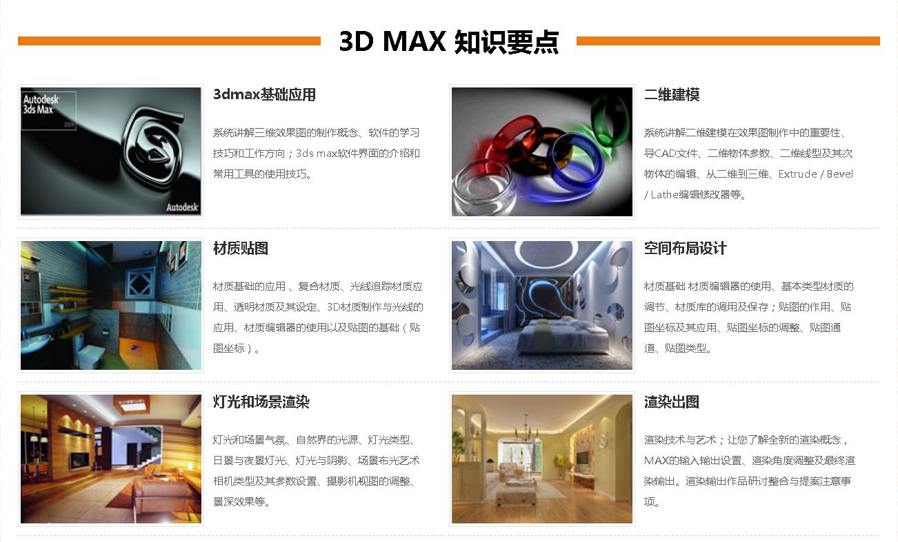 室内设计图纸培训班,室内设计培训班平面