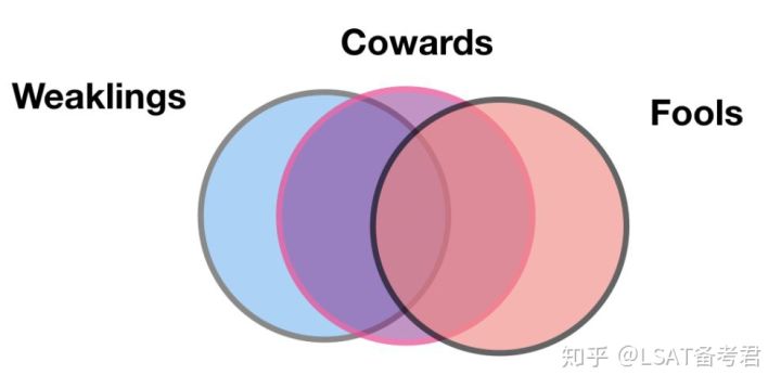 lr基础版,lr基础色温