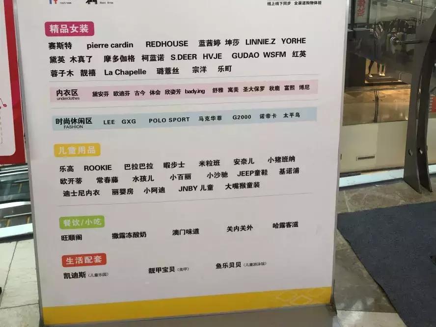 快被遗忘的城市,上品城市奥莱