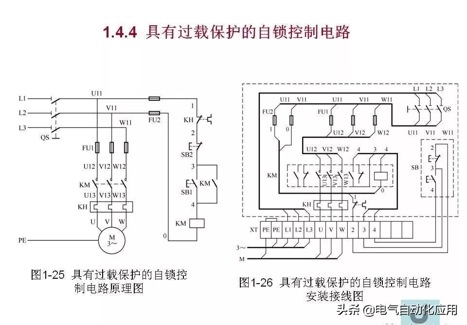 正确分析基本电气控制电路原理图,四种基本电气控制电路实际应用