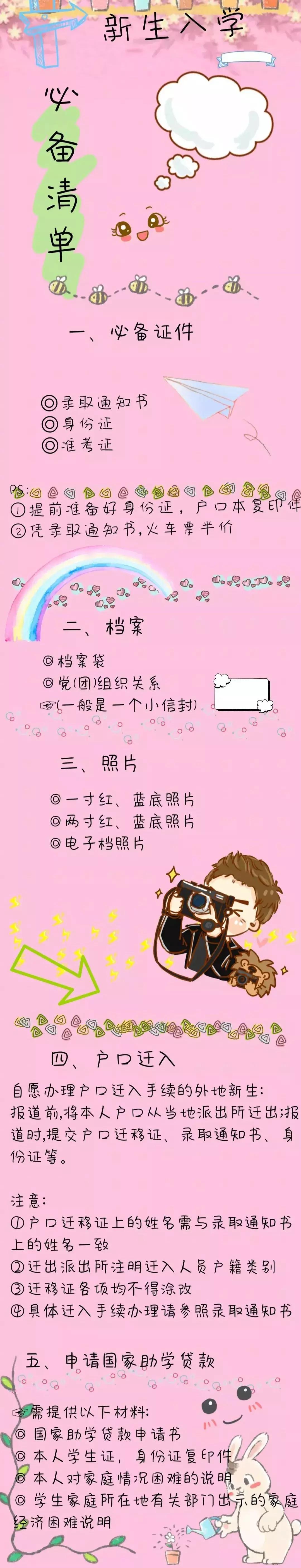 河南财政金融学院入学指南｜小19必备的入学清单