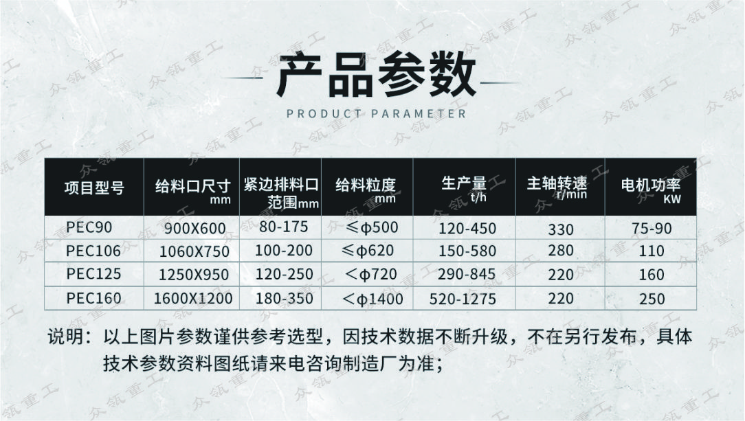 砂石破碎机种类有哪些,砂石料破碎小型设备