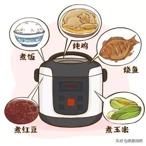 蒸锅煮锅炒菜锅,高压锅烤箱一体机哪个牌子好