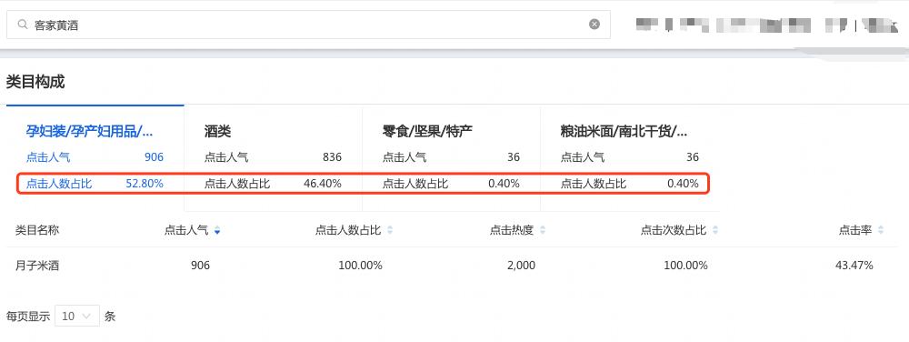 发布宝贝的时候如何选择最优类目,淘宝发布视频宝贝在哪个类目