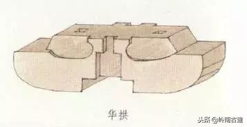 构件斗栱,拆分预制构件