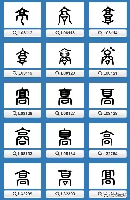 高姓氏的来源和历史,高姓的文字演变过程