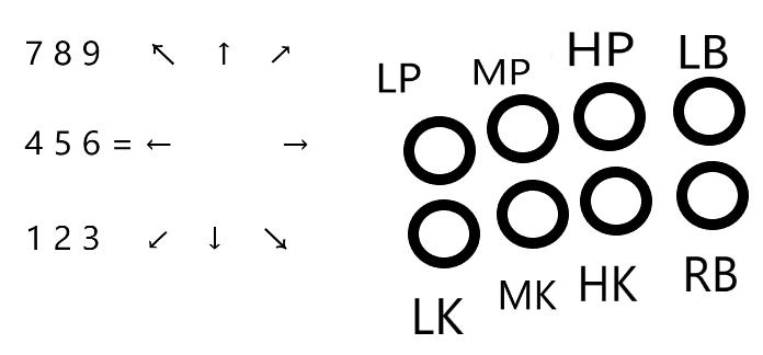 机·科普贴丨宅家这几天，我入坑了FTG